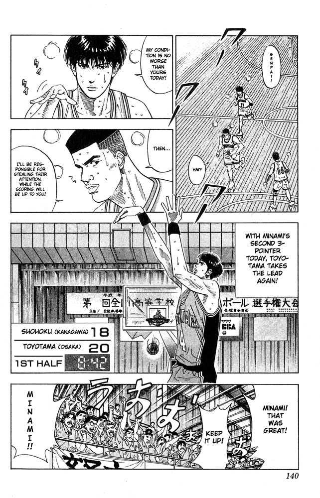 Slam Dunk Chapter 204 14